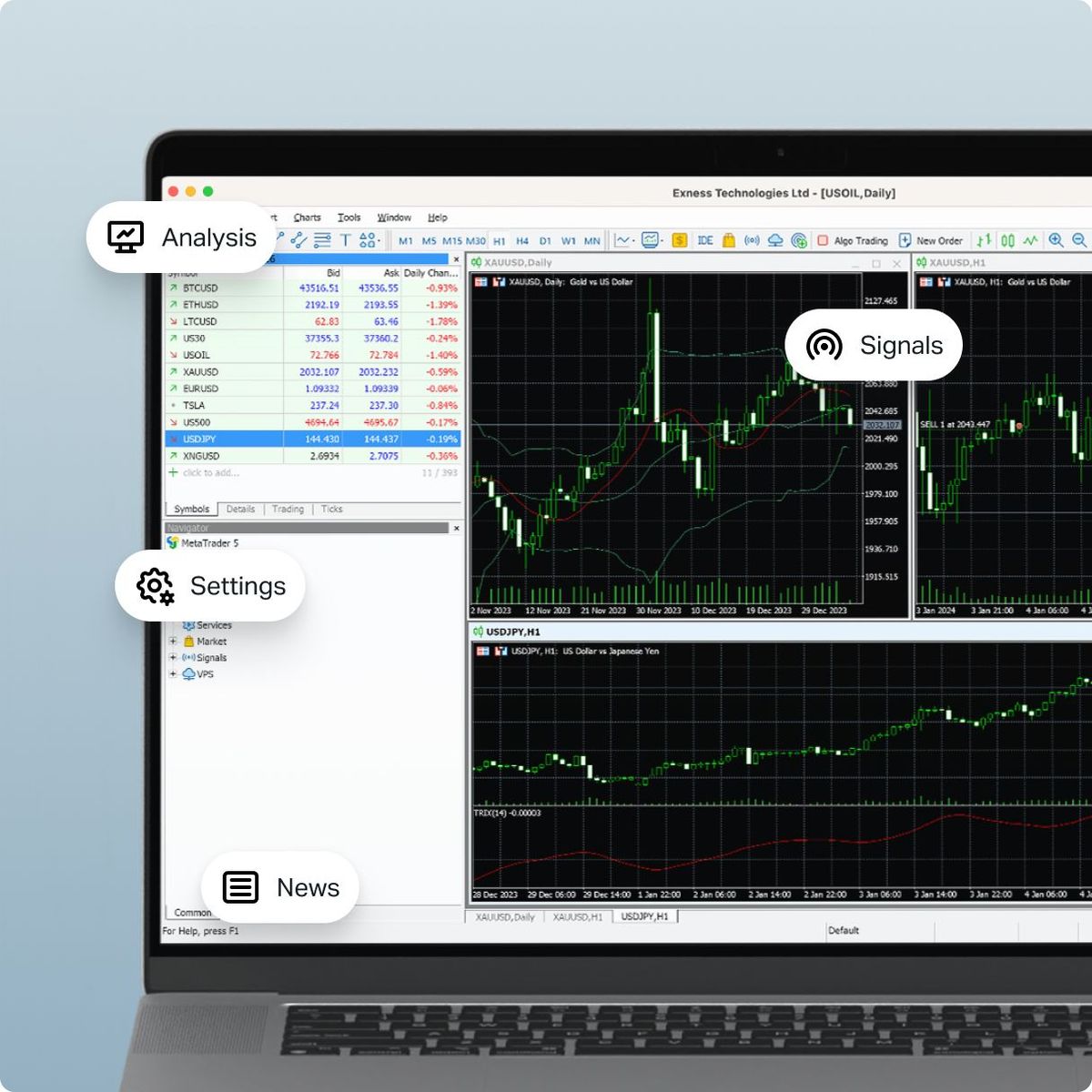 The uniformity benchmark: Just how Exness established the new market criterion